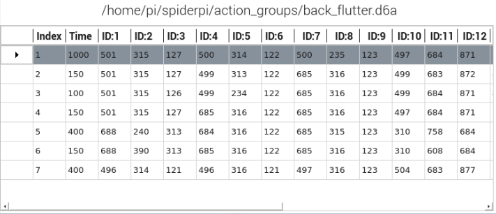 4. PC Software&Programming — SpiderPi v1.0 documentation